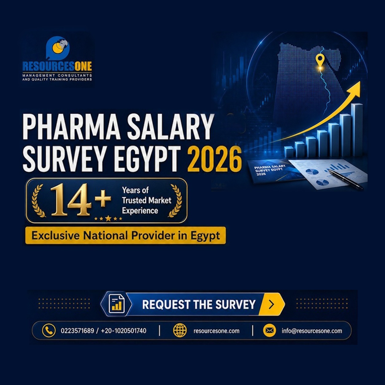 Salary survey overview