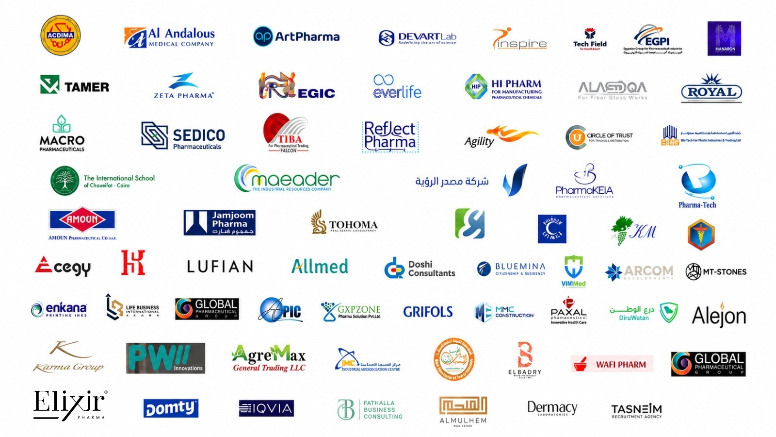 ResourceOne success story